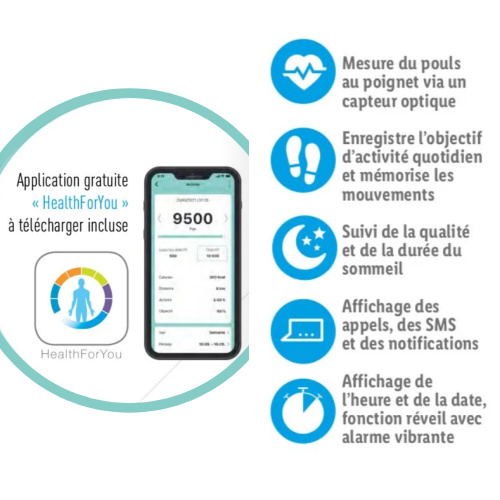 Fonctionnalits du bracelet connect Fitness Lidl