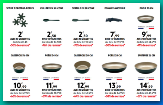 Liste des articles vignette Mastrad Intermarch 2025