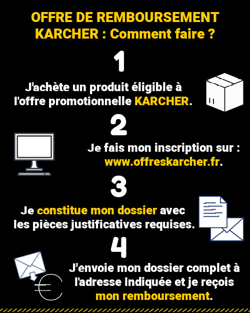 www.offreskarcher.fr - Offre de remboursement Karcher