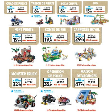 Liste des jouets du collecteur Playmobil Intermarché