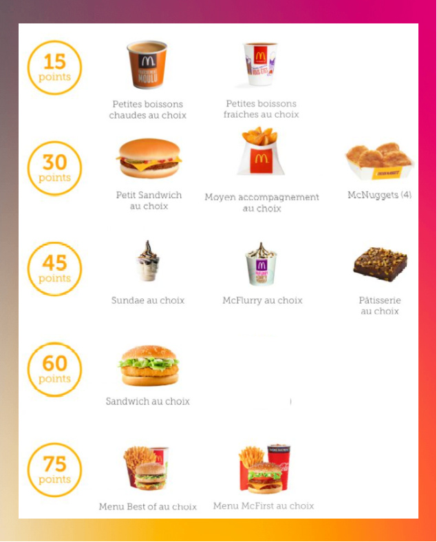 Les diffrents paliers et le nombre de points pour avoir un produit Mcdo gratuit