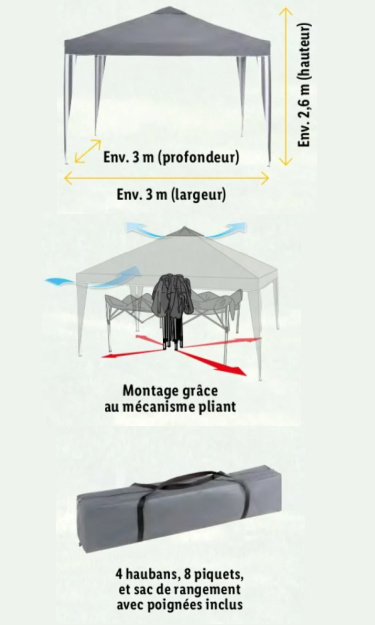 Explication sur le pliage et le rangement de la tonnelle en aluminium Lidl Florabest